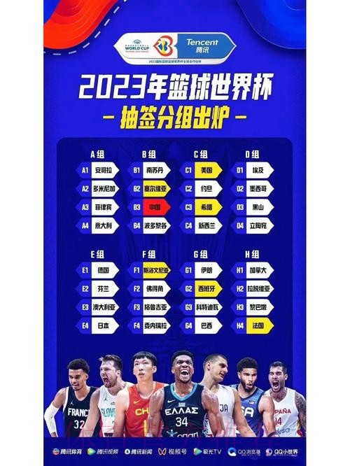 2023世界杯投注推荐解析